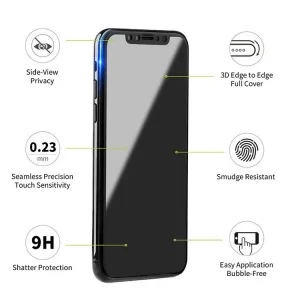 گلس حریم خصوصی (Privacy)